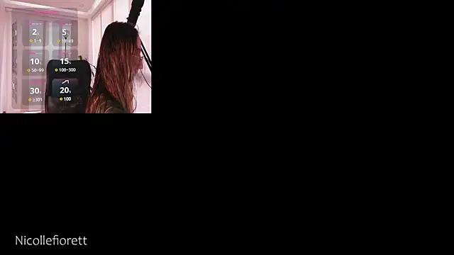 nicollefiorett from StripChat is Freechat