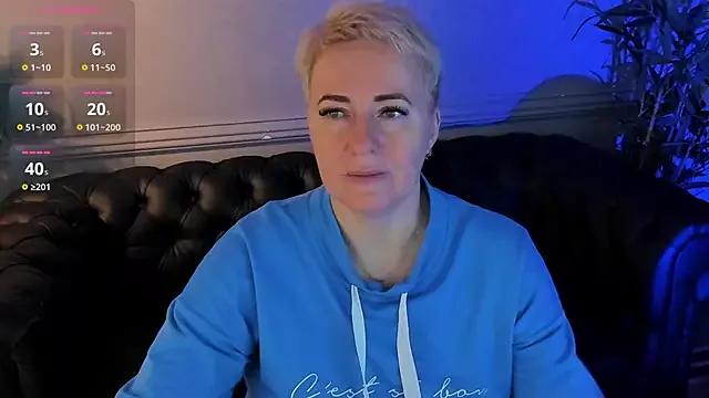 Photos of Nika_Smit from StripChat is Freechat