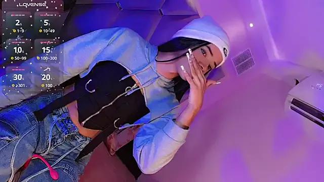 Mad beauty - checkout our excited streamers as they tease to their beloved melodies and slowly squirt for enjoyment to appease your wildest wishes.