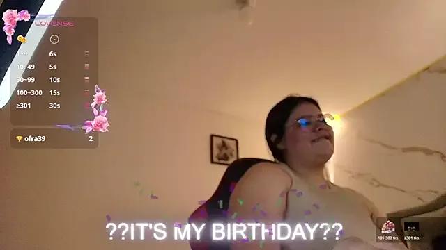 Mad beauty - checkout our excited streamers as they tease to their beloved melodies and slowly squirt for enjoyment to appease your wildest wishes.