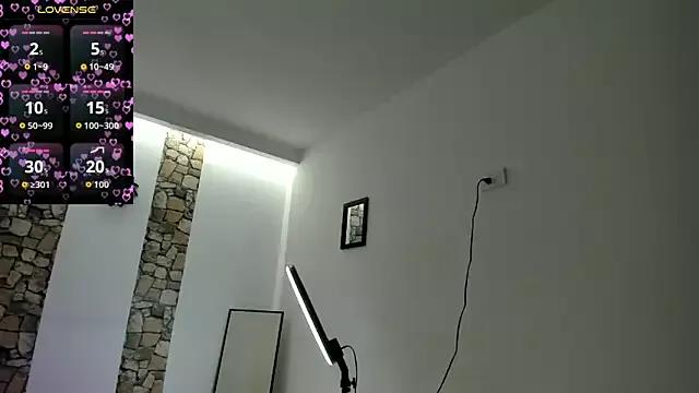 Mad beauty - checkout our excited streamers as they tease to their beloved melodies and slowly squirt for enjoyment to appease your wildest wishes.