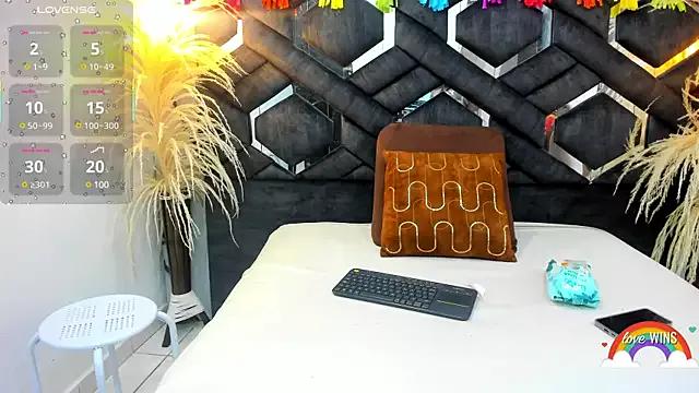 Mad beauty - checkout our excited streamers as they tease to their beloved melodies and slowly squirt for enjoyment to appease your wildest wishes.