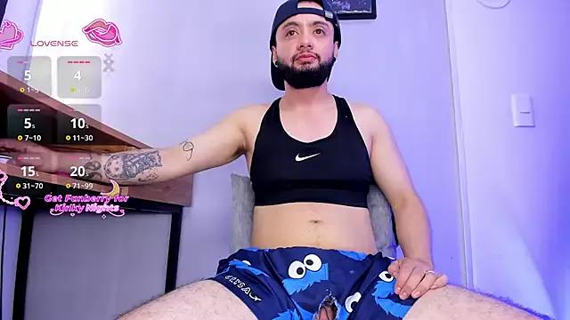 Mad beauty - checkout our excited streamers as they tease to their beloved melodies and slowly squirt for enjoyment to appease your wildest wishes.