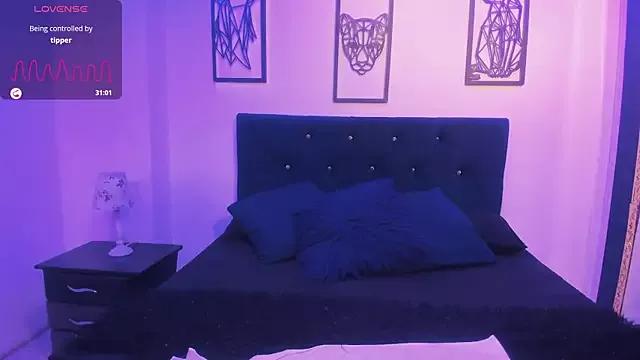 Mad beauty - checkout our excited streamers as they tease to their beloved melodies and slowly squirt for enjoyment to appease your wildest wishes.