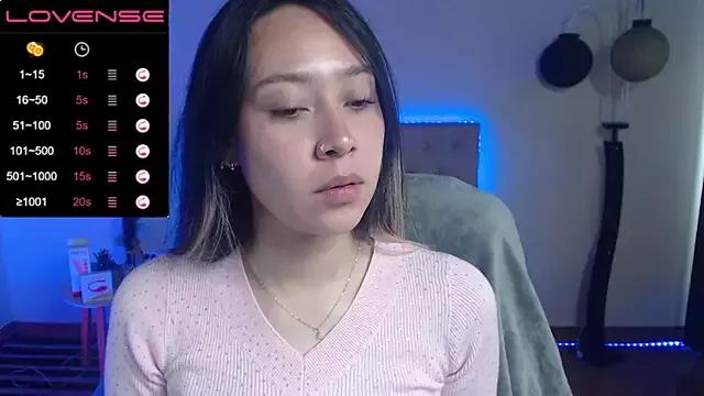 Mad beauty - checkout our excited streamers as they tease to their beloved melodies and slowly squirt for enjoyment to appease your wildest wishes.