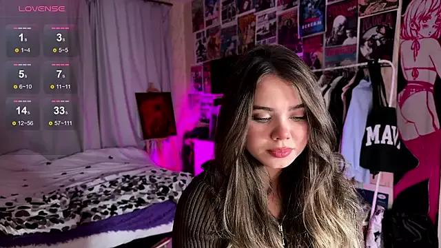 Mad beauty - checkout our excited streamers as they tease to their beloved melodies and slowly squirt for enjoyment to appease your wildest wishes.