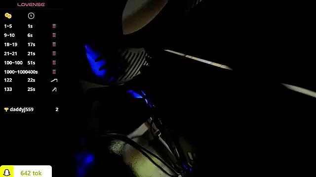 Mad beauty - checkout our excited streamers as they tease to their beloved melodies and slowly squirt for enjoyment to appease your wildest wishes.