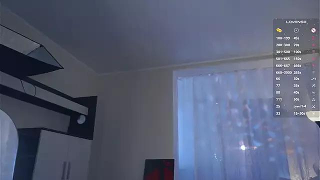 Mad beauty - checkout our excited streamers as they tease to their beloved melodies and slowly squirt for enjoyment to appease your wildest wishes.