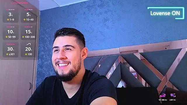 Mad beauty - checkout our excited streamers as they tease to their beloved melodies and slowly squirt for enjoyment to appease your wildest wishes.