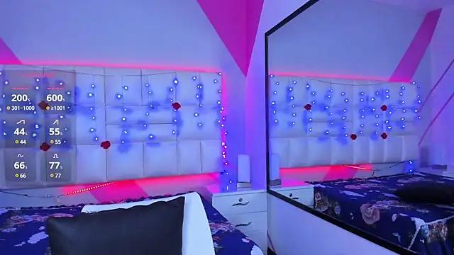 Mad beauty - checkout our excited streamers as they tease to their beloved melodies and slowly squirt for enjoyment to appease your wildest wishes.