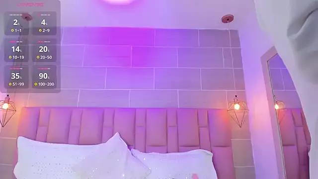 Mad beauty - checkout our excited streamers as they tease to their beloved melodies and slowly squirt for enjoyment to appease your wildest wishes.