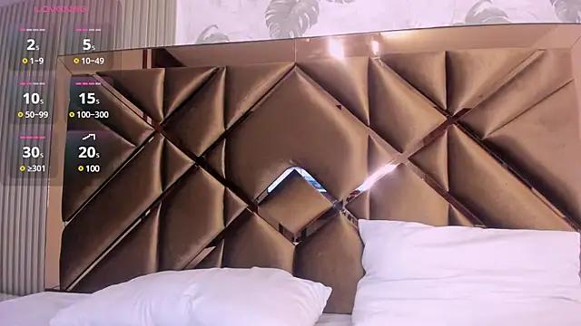 Mad beauty - checkout our excited streamers as they tease to their beloved melodies and slowly squirt for enjoyment to appease your wildest wishes.