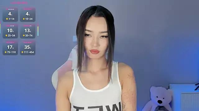 Mad beauty - checkout our excited streamers as they tease to their beloved melodies and slowly squirt for enjoyment to appease your wildest wishes.