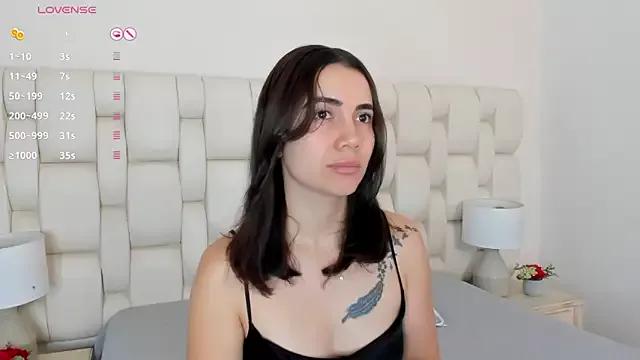 Mad beauty - checkout our excited streamers as they tease to their beloved melodies and slowly squirt for enjoyment to appease your wildest wishes.