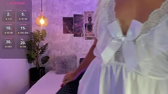 Mad beauty - checkout our excited streamers as they tease to their beloved melodies and slowly squirt for enjoyment to appease your wildest wishes.