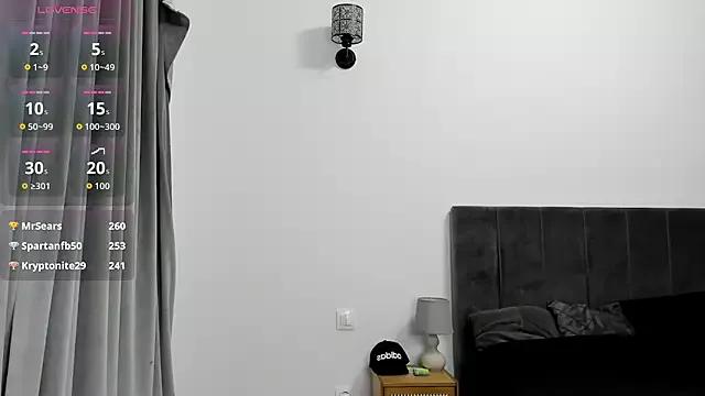 Mad beauty - checkout our excited streamers as they tease to their beloved melodies and slowly squirt for enjoyment to appease your wildest wishes.