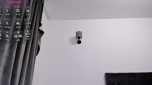 Mad beauty - checkout our excited streamers as they tease to their beloved melodies and slowly squirt for enjoyment to appease your wildest wishes.