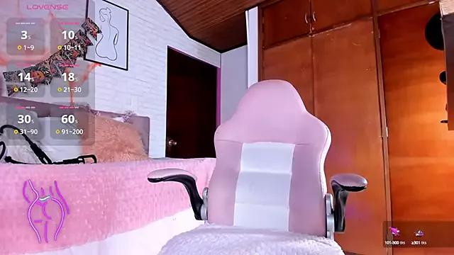 Mad beauty - checkout our excited streamers as they tease to their beloved melodies and slowly squirt for enjoyment to appease your wildest wishes.