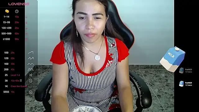 Mad beauty - checkout our excited streamers as they tease to their beloved melodies and slowly squirt for enjoyment to appease your wildest wishes.