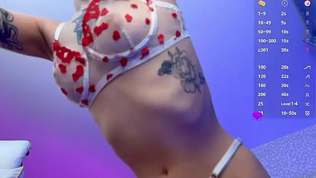 Mad beauty - checkout our excited streamers as they tease to their beloved melodies and slowly squirt for enjoyment to appease your wildest wishes.