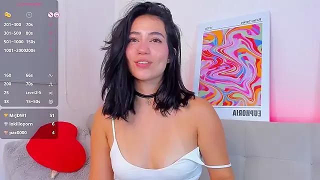 Mad beauty - checkout our excited streamers as they tease to their beloved melodies and slowly squirt for enjoyment to appease your wildest wishes.