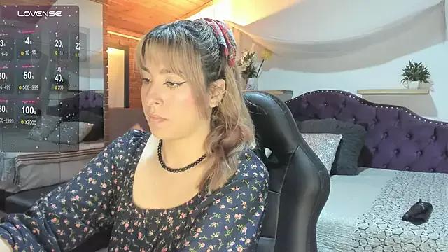 Mad beauty - checkout our excited streamers as they tease to their beloved melodies and slowly squirt for enjoyment to appease your wildest wishes.