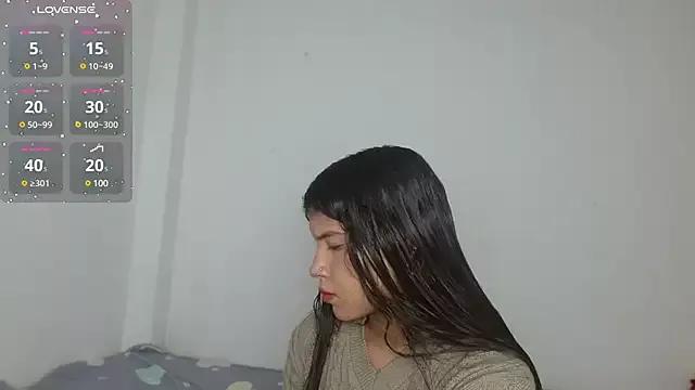 Mad beauty - checkout our excited streamers as they tease to their beloved melodies and slowly squirt for enjoyment to appease your wildest wishes.