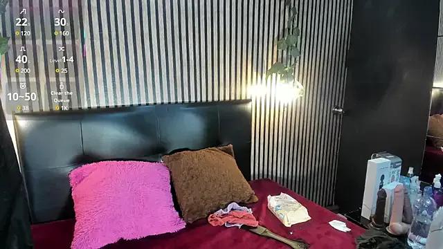 Sophie_new25 from StripChat is Freechat