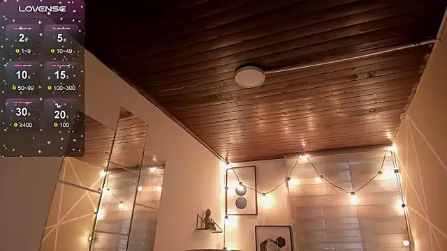 Mad beauty - checkout our excited streamers as they tease to their beloved melodies and slowly squirt for enjoyment to appease your wildest wishes.