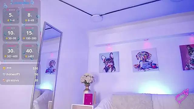 Mad beauty - checkout our excited streamers as they tease to their beloved melodies and slowly squirt for enjoyment to appease your wildest wishes.