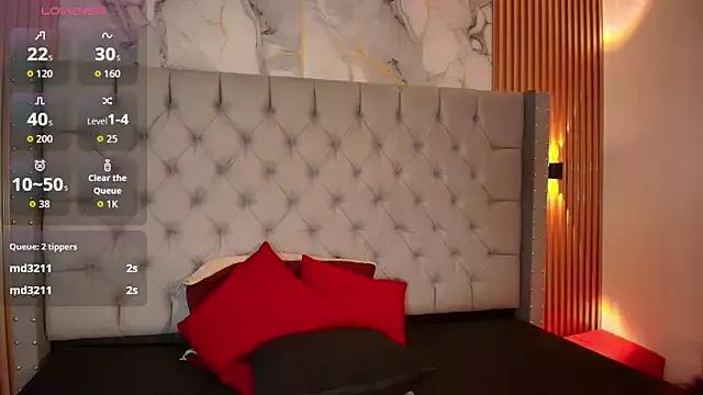 Mad beauty - checkout our excited streamers as they tease to their beloved melodies and slowly squirt for enjoyment to appease your wildest wishes.