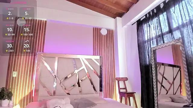 Mad beauty - checkout our excited streamers as they tease to their beloved melodies and slowly squirt for enjoyment to appease your wildest wishes.