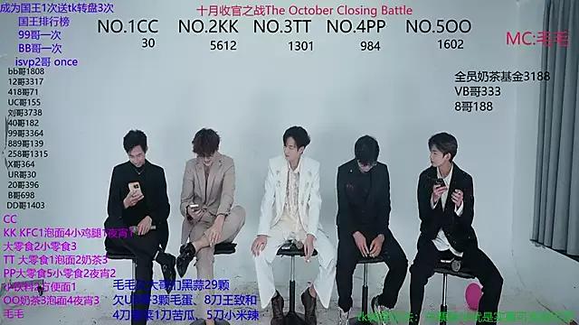 sweetboys666 from StripChat is Freechat