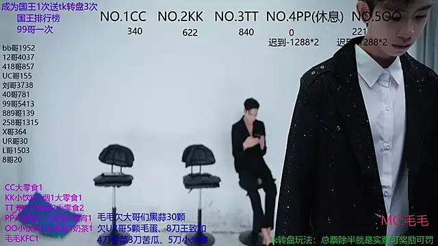 Mad beauty - checkout our excited streamers as they tease to their beloved melodies and slowly squirt for enjoyment to appease your wildest wishes.