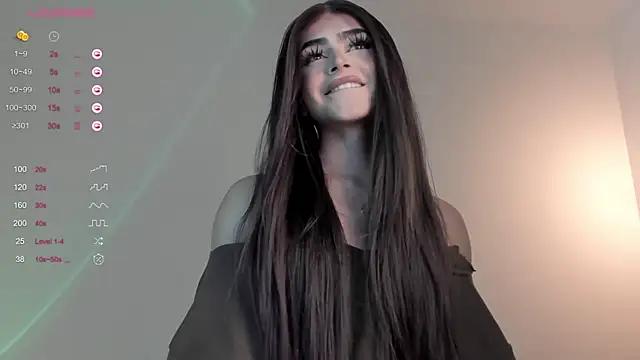Mad beauty - checkout our excited streamers as they tease to their beloved melodies and slowly squirt for enjoyment to appease your wildest wishes.