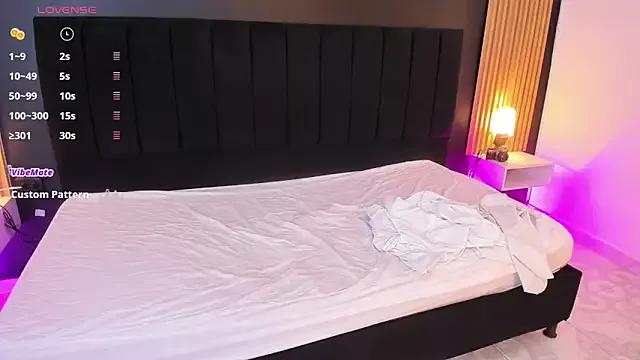 Mad beauty - checkout our excited streamers as they tease to their beloved melodies and slowly squirt for enjoyment to appease your wildest wishes.