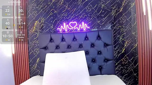 Mad beauty - checkout our excited streamers as they tease to their beloved melodies and slowly squirt for enjoyment to appease your wildest wishes.