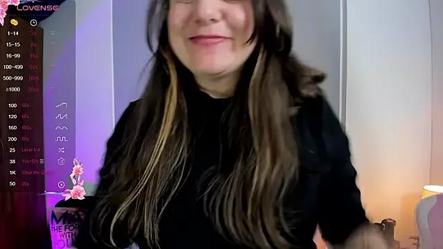 Mad beauty - checkout our excited streamers as they tease to their beloved melodies and slowly squirt for enjoyment to appease your wildest wishes.