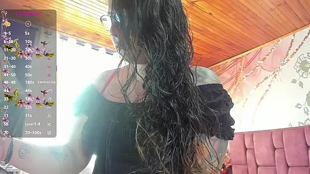 Mad beauty - checkout our excited streamers as they tease to their beloved melodies and slowly squirt for enjoyment to appease your wildest wishes.