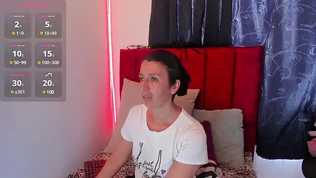 Mad beauty - checkout our excited streamers as they tease to their beloved melodies and slowly squirt for enjoyment to appease your wildest wishes.