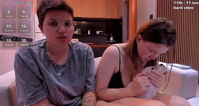 Mad beauty - checkout our excited streamers as they tease to their beloved melodies and slowly squirt for enjoyment to appease your wildest wishes.