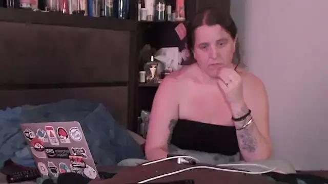 thatsassycouple from StripChat is Freechat
