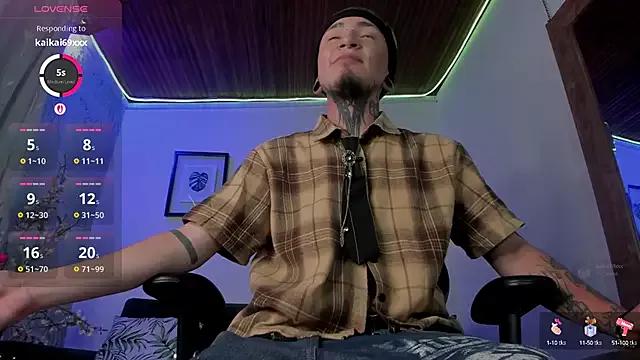 Mad beauty - checkout our excited streamers as they tease to their beloved melodies and slowly squirt for enjoyment to appease your wildest wishes.