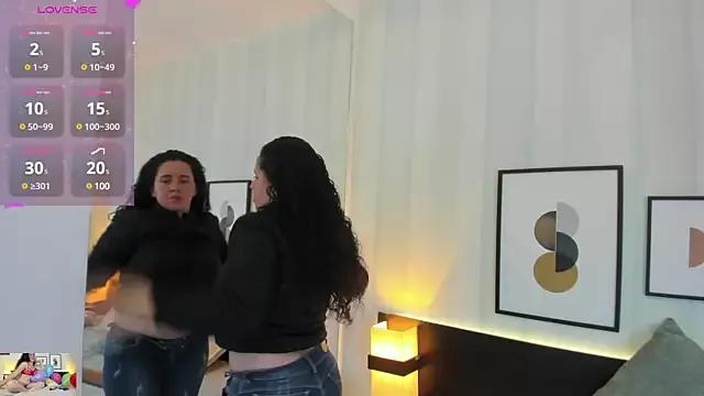 Mad beauty - checkout our excited streamers as they tease to their beloved melodies and slowly squirt for enjoyment to appease your wildest wishes.