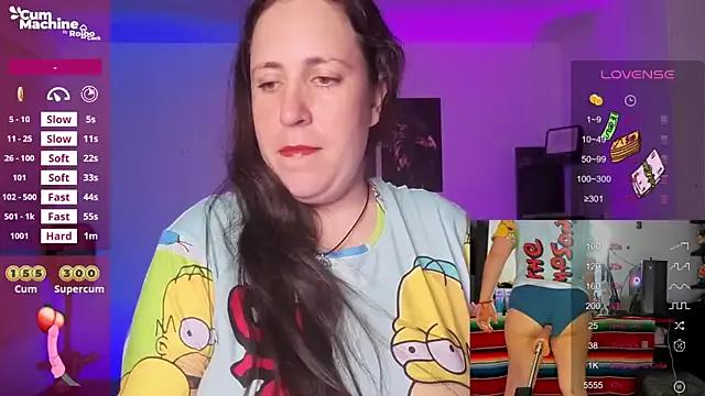 Mad beauty - checkout our excited streamers as they tease to their beloved melodies and slowly squirt for enjoyment to appease your wildest wishes.