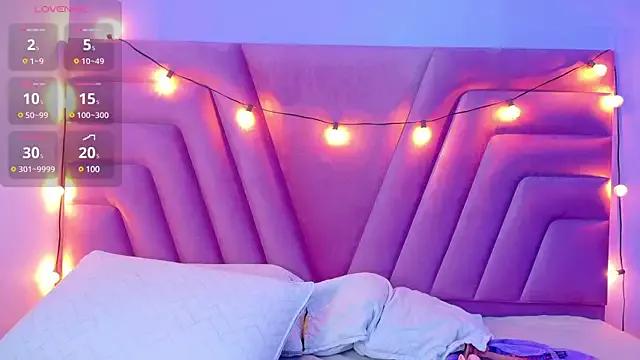 Mad beauty - checkout our excited streamers as they tease to their beloved melodies and slowly squirt for enjoyment to appease your wildest wishes.