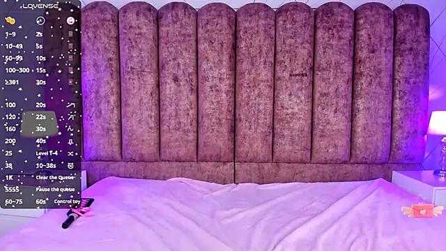Mad beauty - checkout our excited streamers as they tease to their beloved melodies and slowly squirt for enjoyment to appease your wildest wishes.