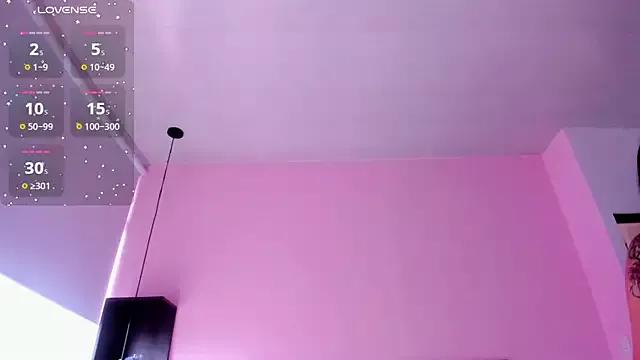 Mad beauty - checkout our excited streamers as they tease to their beloved melodies and slowly squirt for enjoyment to appease your wildest wishes.