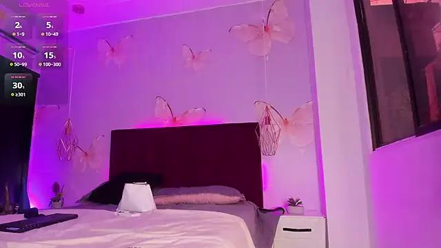 Mad beauty - checkout our excited streamers as they tease to their beloved melodies and slowly squirt for enjoyment to appease your wildest wishes.