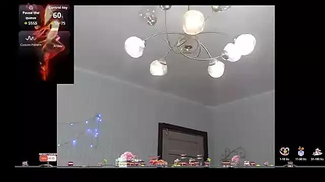 Vivian_Violet_ from StripChat is Freechat